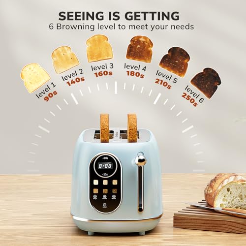 Smart Touch Screen Toaster 2 Slice (Extra Wide Slot / Blue)