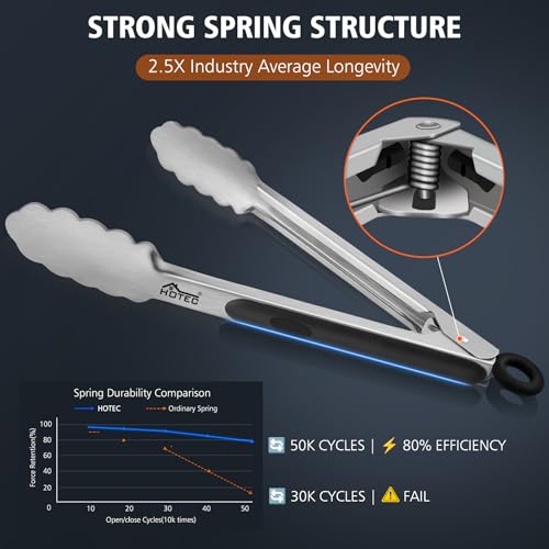 Stainless Steel Kitchen Tongs (16inch)