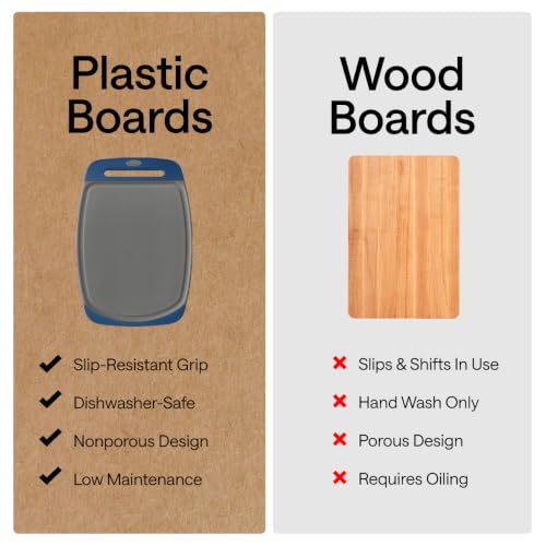 BPA Free Reversible Kitchen Cutting Board (Gray/Blue / Large (Pack of 3))