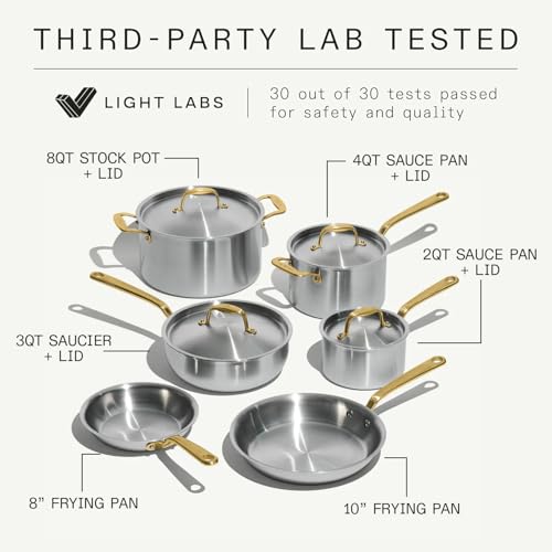Cookware 10 Piece Stainless Steel Pot and Pan Set (Brass)