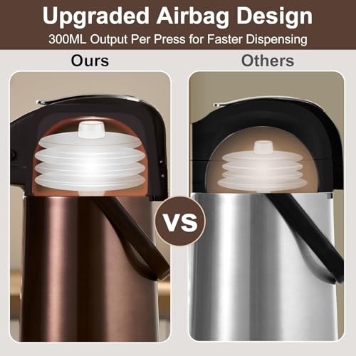 Coffee Carafe (Gold Brown)