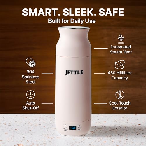 Portable Electric Kettle (Pink)