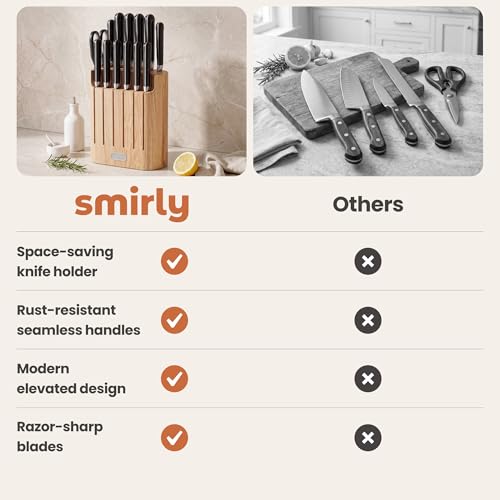 14 Piece Kitchen Knife Set with Block (Black)