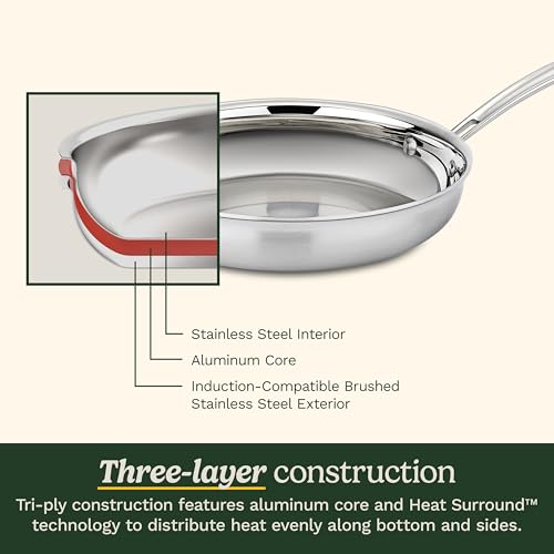 15 Piece Cookware Set (15-Piece)