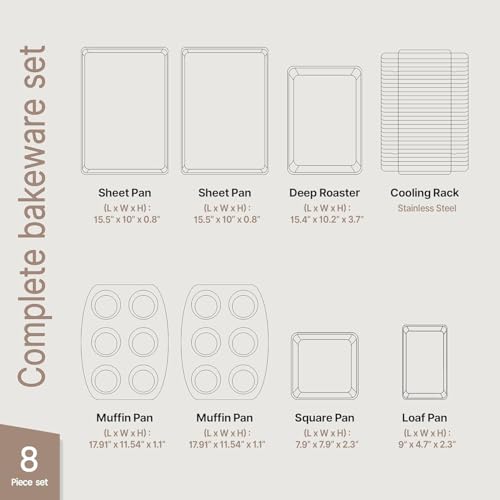 Bakken 8 Piece Ceramic Coated Bakeware Sets (Blue)