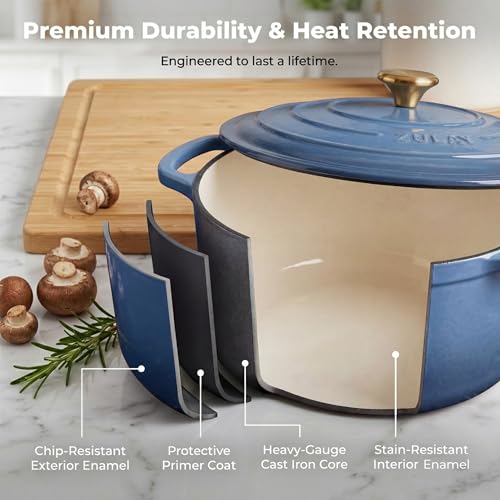 6.4QT Enameled Cast Iron Dutch Oven Pot with Lid (Aquamarine / 6.4 Quart)