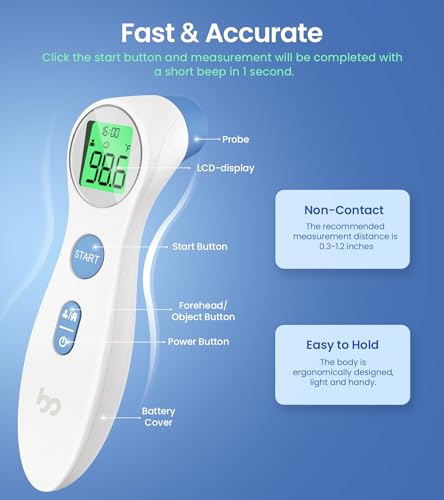 Forehead Thermometer for Adults and Kids (White)
