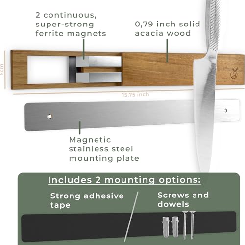 Knife Magnetic Strip (Magnetic Knife Bar)