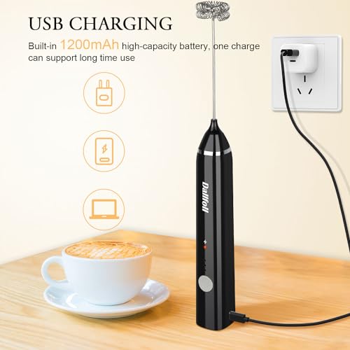 Milk Frother Handheld