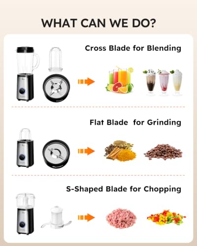 Blenders for Kitchen
