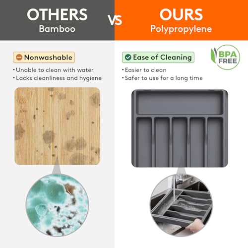 Extra Large Silverware Drawer Organizer (Dark Gray / XL (13-22''W x 15''D))
