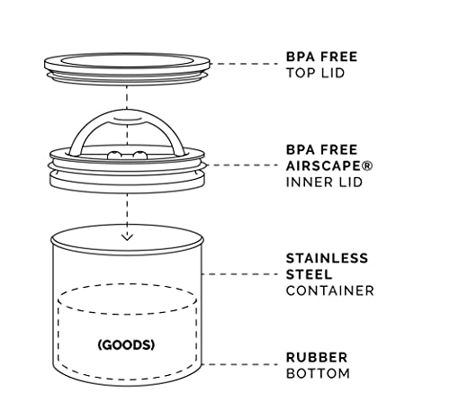 Planetary Design Stainless Steel Coffee Canister