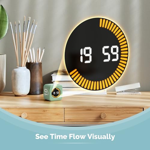 Pomodoro Timer (Green 5-10-30-60 Min)