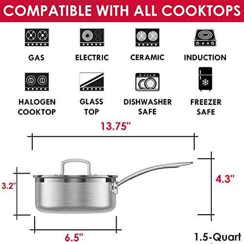 Stainless Steel Saucepan with Lid (1.5 Quarts)