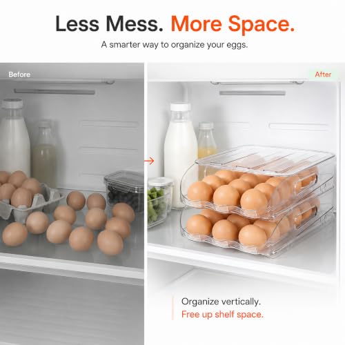 36 Egg Holder for Fridge with Silicone Bumpers