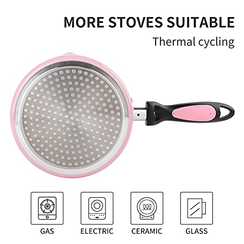 Nonstick Saucepan Set with Lid
