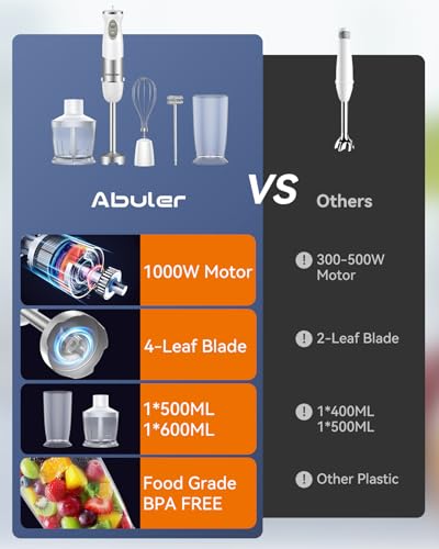 Immersion Blender Handheld 1000W 5 in 1 Corded Stick Hand Blender Kitchen with 12 Speed (White)