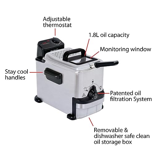 EZ Clean Compact Electric Deep Fryer with Basket (1.8 L- 1200 W)