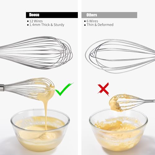 18 8 Stainless Steel Balloon Whisk for Cooking