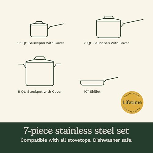 7 Piece Stainless Steel Pots and Pans Set (7-Piece)
