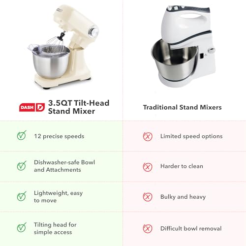 3.5QT Tilt Head Stand Mixer (3.5 Quart / Cream)