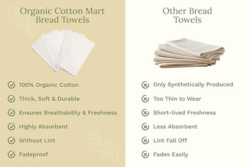 Bread Towels for Proofing Cover (Natural Cotton)