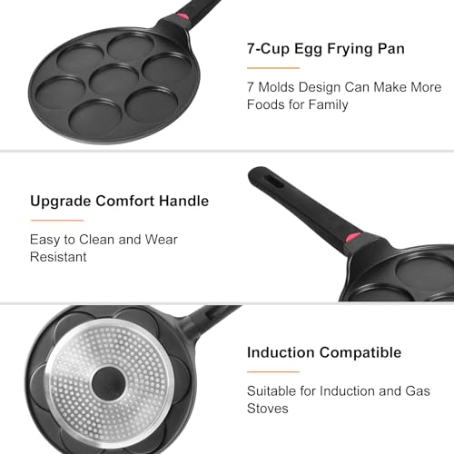Pancake Pan Maker Nonstick Induction Compatible (7-cup)
