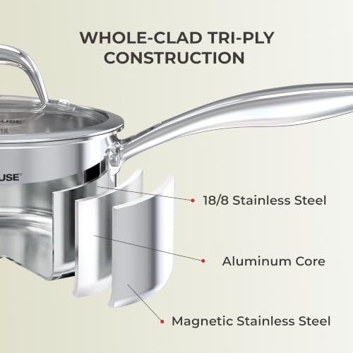 Stainless Steel Tri