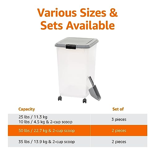 Airtight Pet Food Storage Container with Scoop (69 QT)