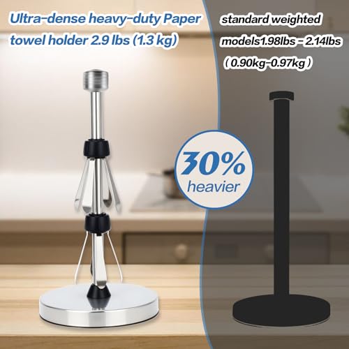 Stainless Steel Silver Paper Towel Holder Designed for Easy One