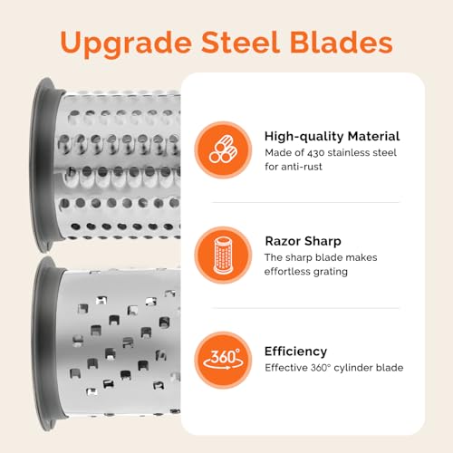 Patented Handheld Parmesan Cheese Grater with 2 Rotary Drums (Gray)
