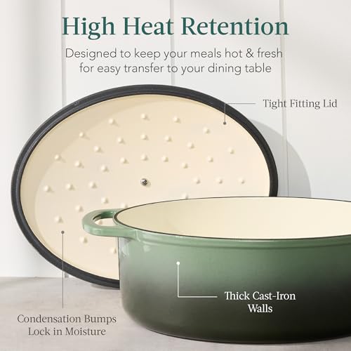Oval 7.5 Quart Enamel Cast (Deep Olive Green / 7.5qt Oval)