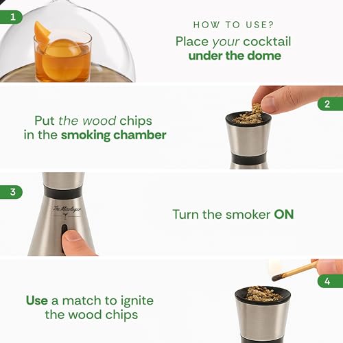 Cocktail Smoker Kit