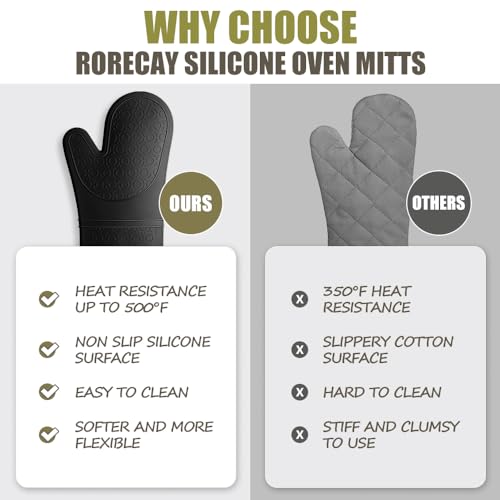 Silicone Oven Mitts and Pot Holders Sets (Black)