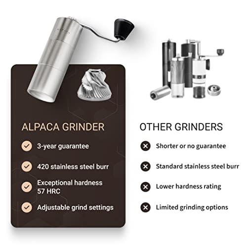 Premium Manual Coffee Grinder for Espresso (Silver)
