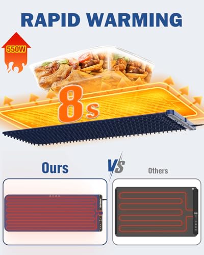 Warming Mat for Food Extra Large (Blue / 39.4x15 Inch)