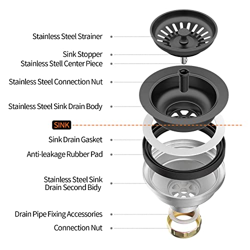 Sink Drain Assembly