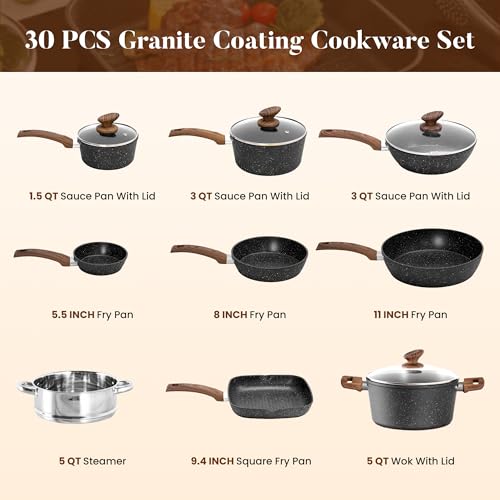 Induction Cookware & Bakeware Set