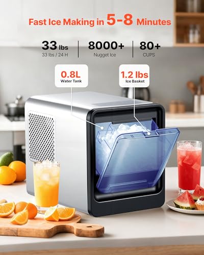 Countertop Ice Maker