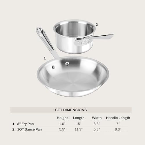 D3 Stainless Steel 2 (8" Stainless Steel Fry Pan + 1‑Qt Sauce Pan Set)