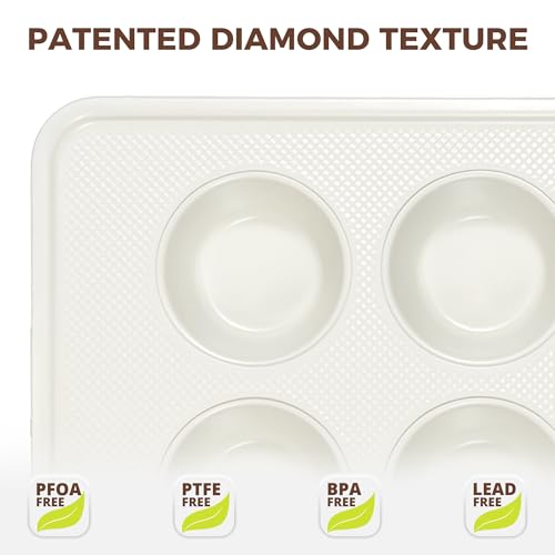 2 Pack Nonstick Ceramic Muffin Pan