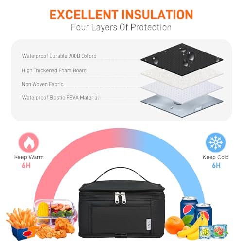 NOL Mini Insulated Lunch Bag for Women Men Kids