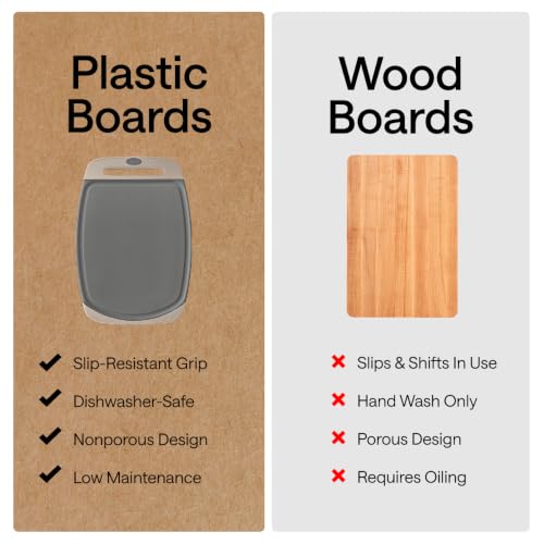 BPA Free Reversible Cutting Board (Gray/Almond / Large (Pack of 3))