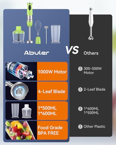 Immersion Blender Handheld 1000W 5 in 1 Corded Stick Hand Blender Kitchen with 12 Speed (Green)