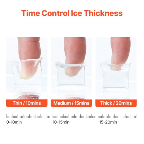 Countertop Ice Maker