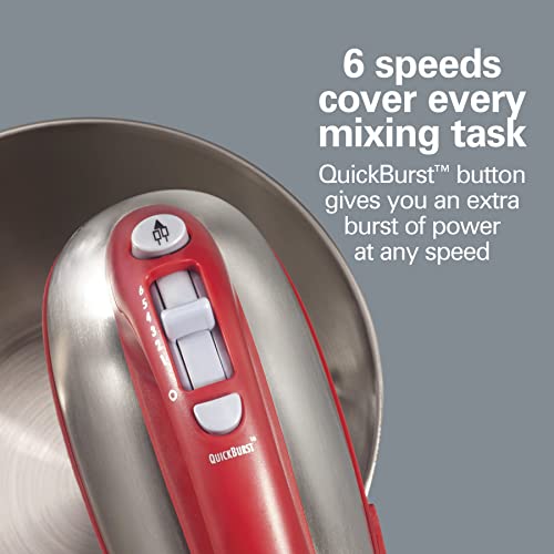 Classic Stand and Hand Mixer (Red / 290 Watts Peak Power)