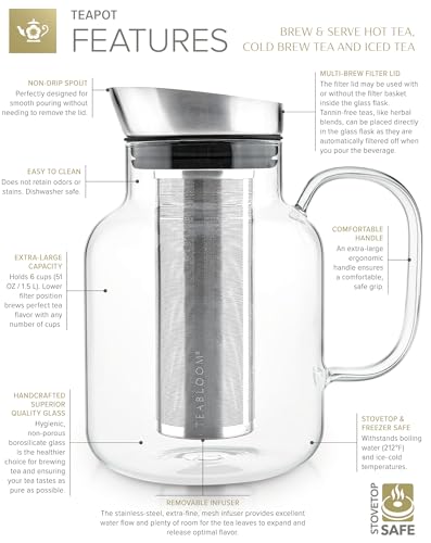 100% Plastic Free Large Multi (51 fl oz (6 cups))