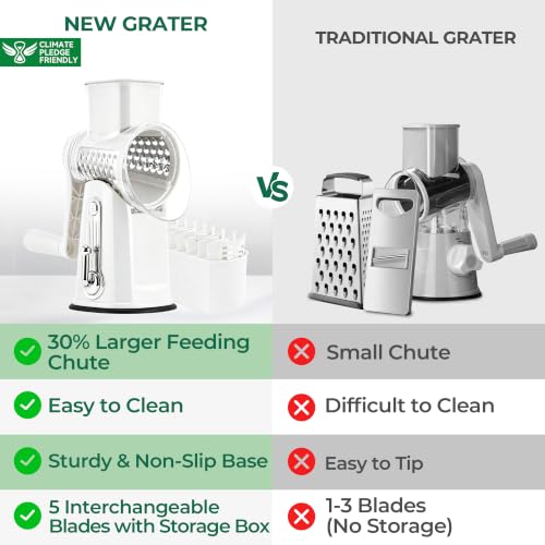 Rotary Cheese Grater 5 Blades (White)