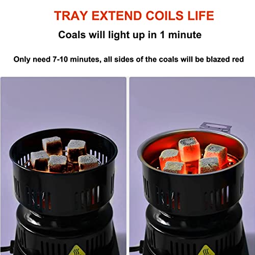600W Coal Burner