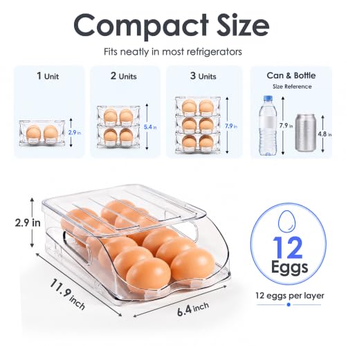12 Egg Holder for Fridge with Silicone Bumpers